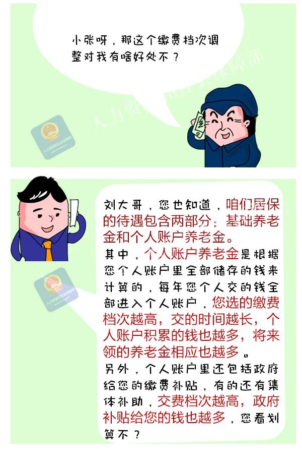 多地調(diào)整城鄉(xiāng)居民養(yǎng)老保險繳費檔次，多繳多得，長繳多得！