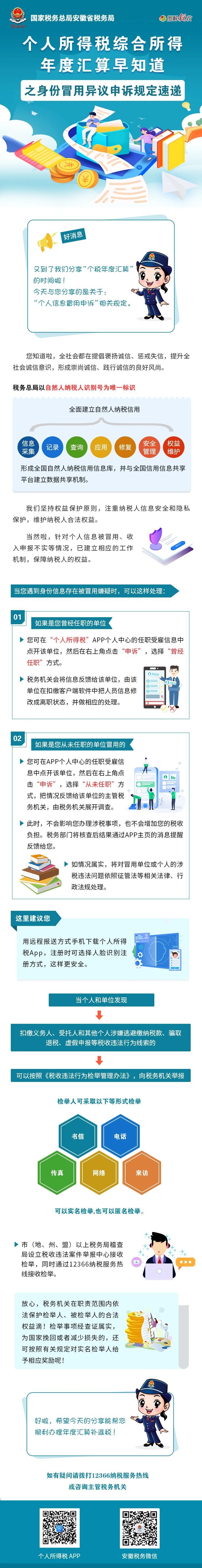 個(gè)稅年度匯算，個(gè)人身份信息被冒用怎么辦？